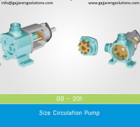 Size Circulation Pump, Internal Gear Pump