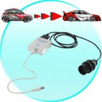 Car Diagnostic Tool, KWP2000 Plus ECU Flashing Cable