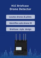 Briefcase-style Drone Detector
