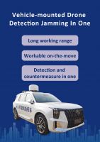 Vehicle-mounted Drone Detection Jammer