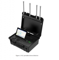 H1C Portable Drone Detector