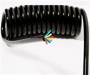 PUR cable