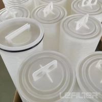 Parker high-flow cartridges