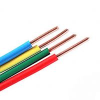 High temperature resistent cables and wires
