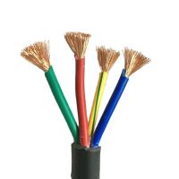 High temperature resistent cables and wires (UL1723)