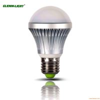 Energy saving led lights