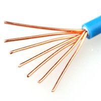 H07Z-R Copper Electric Wire