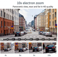 10x Zoom Panoramic Wireless Surveillance Camera Wifi Outdoor