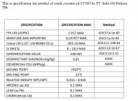 Crude Coconut Oil ( CNO)