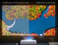 Full Color Laser UST Cinema projector, LCoS 1080p 1400ANSI Lumens MEMC RGB Projection TV WANOS Atmos Beamer