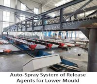 Auto-spray System Of Release Agents