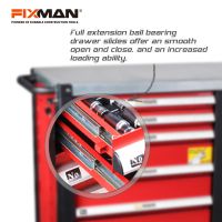 Fixman Heavy Duty Metal Storage Roller Mechanic Garage Tool Chests Cabinets With Tools