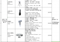 Taihang 2 UAV detection/jamming system