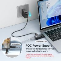50m Mini HDMI Extender Over Cat5e LAN Ethernet, POC Stick HDMI Transmitter and Receiver 1080P