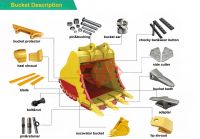 bucket teeth, adapter
