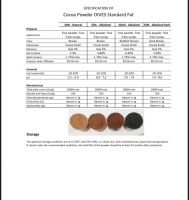 Natural Cocoa Powder 10-12% Fat, Alkalized Cocoa Powder 10-12% Fat, Cocoa Mass, Cocoa Butter Non-deodorized, Cocoa Products
