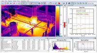 Network temperature measuring thermal camera