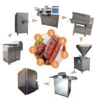 Sausage Making Machine Sausage Production Line Sausage Equipment:
