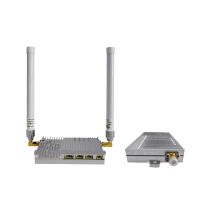 Potomac 80km 816/1437MHz Advanced Video/Data Wireless Transmission System