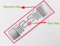 Rfid Uhf Magic Games Tag Chip Is Invisible About 1*1*1mm