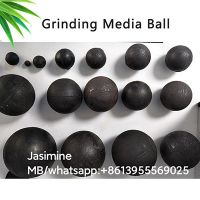 grinding balls ,c...