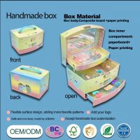 Factory Oem/odm Wholesale Beauty Children Make Up Cosmetics Set Box