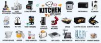 Kitchen Appliance Parts