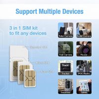 Iot Sim Card