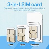 Iot Sim Card