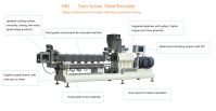 Rice Processing Equipment