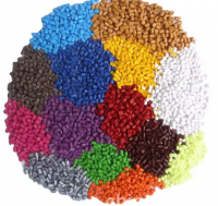 Polyethylene Granules (HDPE / LDPE / VIRGIN GRADE GRANULES)