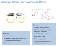 Rof Rf Modules Broadband Transceiver Module Rf Over Fiber Link Analog Broadband Rof Link