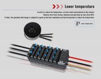 Xiongcai Motor Controller Adopted In Automotive Engine By Wuhan Cummins