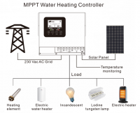 4kw Solar Water Heating Controller 100l-500l Water Tank With Temperature Probe And Lcd Display Fotovoltaika S Ohrevem Vodyod