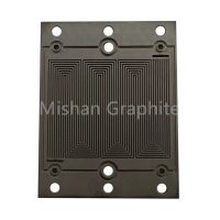 Custom High Density Electric Conduction Graphite Plate For Pem Fuel Cell