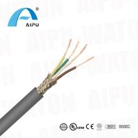 7cores 22AWG Al-Pet Tape Wrap Multicore Cable Tinned Copper Braid Screened PE/PVC/LSZH/OS Jacket Outdoor RS232 Cable Belden Equivalent Cable