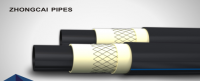 Steel Wire Reinforced Thermoplastics(PE) Composite Pipe