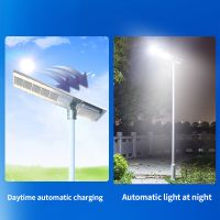 Solar Lights Manufacturer LED Solar Light Outdoor