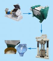 Silicone rubber complete production equipment Vacuum electric heating double Z-blade mixer kneading machine