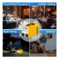 Hives Sl-79 Sloar Power Systems With 300w 500w Inverter
