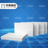 https://ar.tradekey.com/product_view/1260-ceramic-Fiber-Board-4841834.html