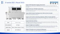D Series EOI (Panel EOI)