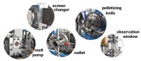 underwater plastic extrusion machine