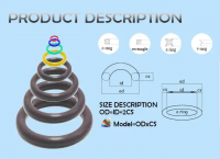 Rubber O Ring,Rubber Gasket Seals,Metal Detectable/X-Rayable O-RING,Rubber parts,Rubber stopper,Rubber Diaphragm,Rubber Washer ,Rubber Components,Custom Sized O-rings