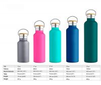 Width Mouth Vacuum Insulated Water Bottle