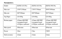 ZGFM-Pro series Automatic high speed flute laminating machine