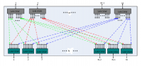 Matrix 2*32 MEMS Optical Switch Module