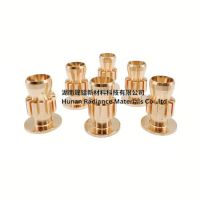 F4 Plasma Spray Nozzles