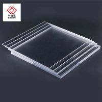 5mm Clear Acrylic Sheet best price for advertising