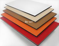 aluminum composite panel
